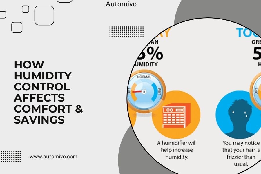 How Humidity Control Affects Comfort & Savings