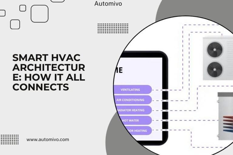 Smart HVAC Architecture_ How It All Connects